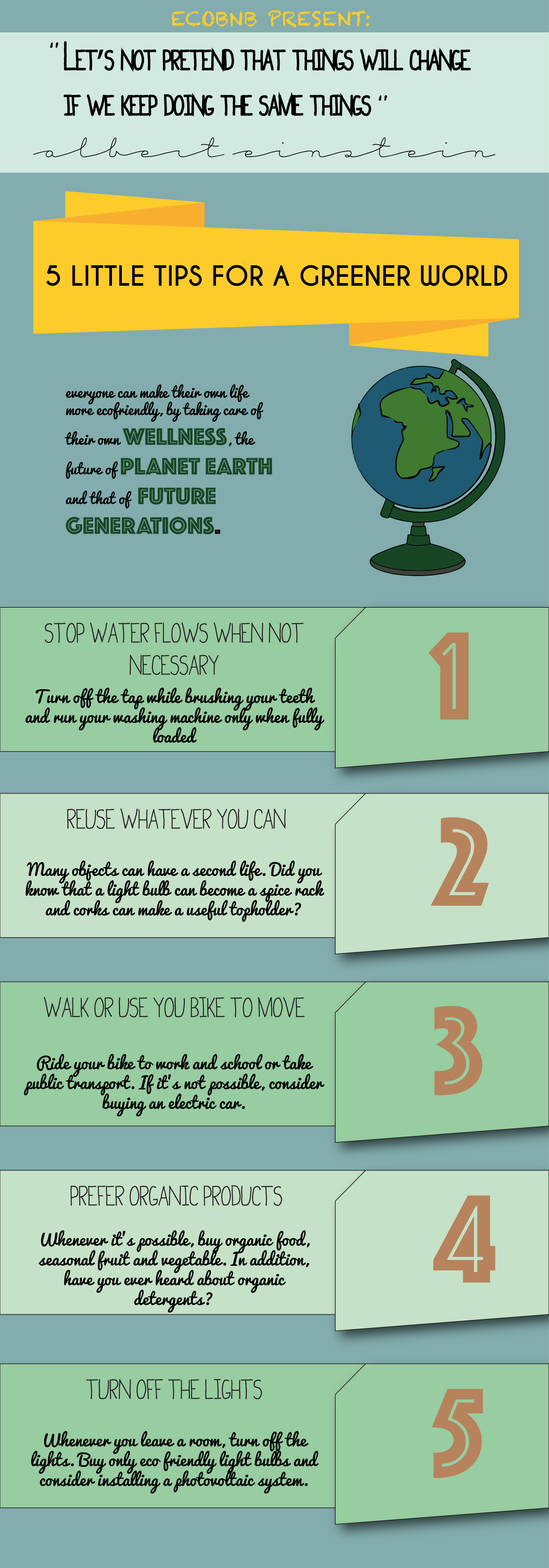 infographic of our eco tips