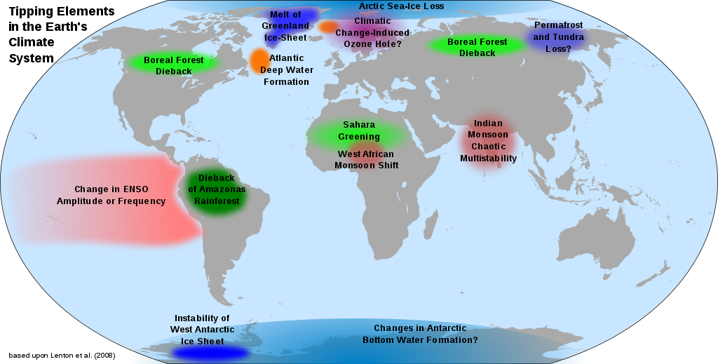 climate tipping points